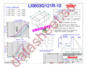 LI0603G121R-10 datasheet  