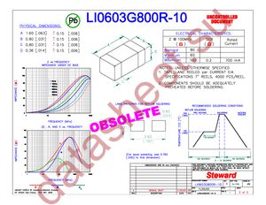LI0603G800R-10 datasheet  