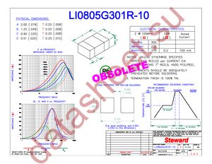 LI0805G301R-10 datasheet  