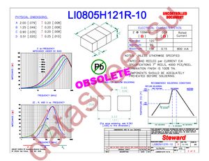 LI0805H121R-10 datasheet  