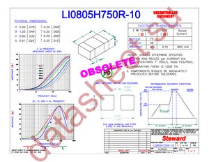LI0805H750R-10 datasheet  