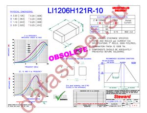 LI1206H121R-10 datasheet  