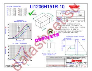 LI1206H151R-10 datasheet  