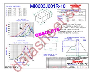 MI0603J601R-10 datasheet  