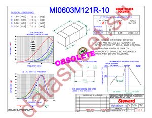 MI0603M121R-10 datasheet  