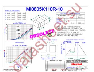 MI0805K110R-10 datasheet  