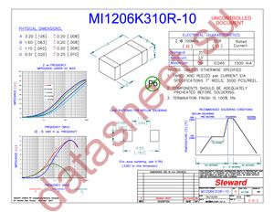 MI1206K310R-10 datasheet  