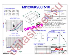 MI1206K900R-10 datasheet  