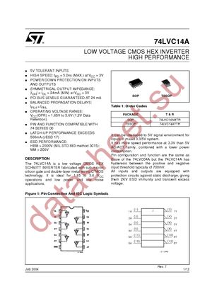 74LVC14ATTR datasheet  