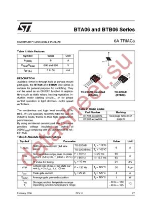 BTA06-600ARG datasheet  