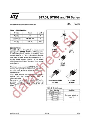 BTA08-400BRG datasheet  