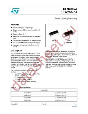 E-ULN2004A datasheet  