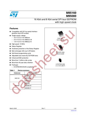 M95080-MN3T datasheet  