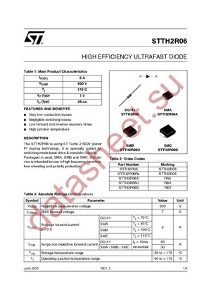 STTH2R06RL datasheet  