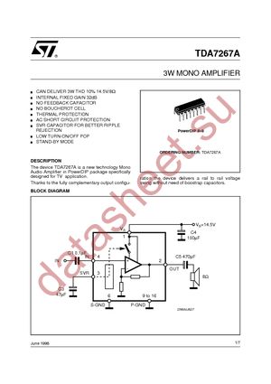 TDA7267A datasheet  