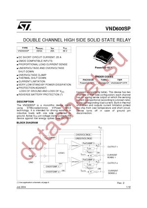 VND600SP datasheet  