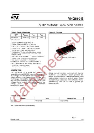 VNQ810TR-E datasheet  