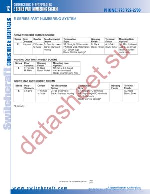 E3MSC datasheet  
