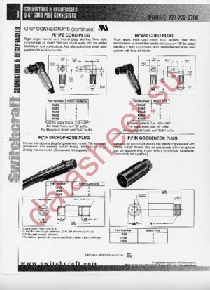 P3M datasheet  