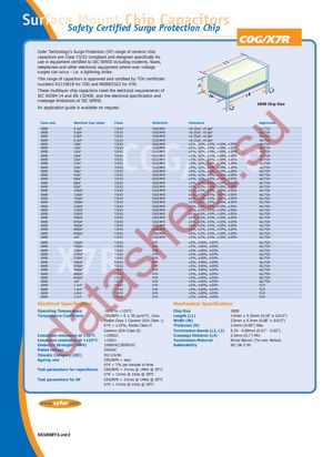 1808JA250222KXTSP datasheet  