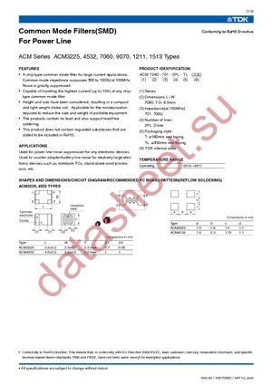 ACM2012-900-2P datasheet  