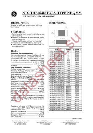 NHQMM471B320T10 datasheet  