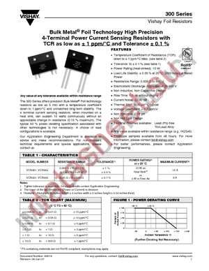 300PR-19 datasheet  