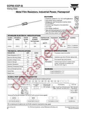 CCF02510RJKR36 datasheet  