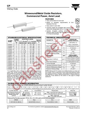 CP00051K80KB14 datasheet  