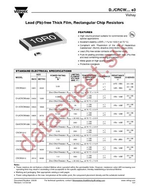 CRCW02011K00FKED datasheet  