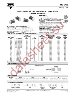 IMC0402RK33NJ datasheet  