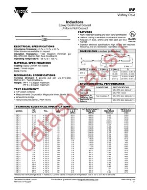 IRF01BH3R3K datasheet  