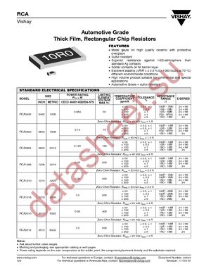 RCA06030000ZSTA datasheet  