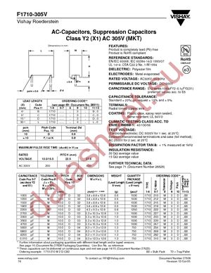 F1710310M3FCB0 datasheet  