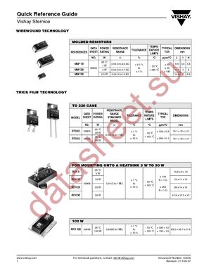 RW81U26R1FB12 datasheet  