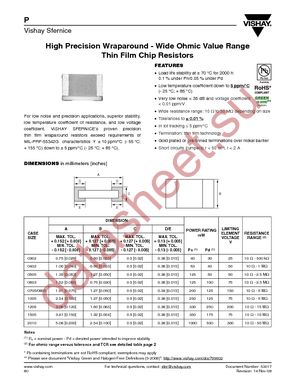 P1206Y2002BN datasheet  