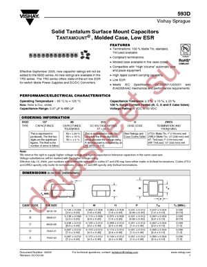 593D106X9016A2TE3 datasheet  