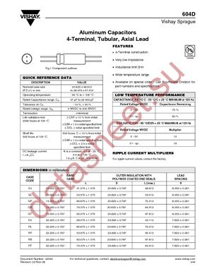 604D321F200JT7 datasheet  