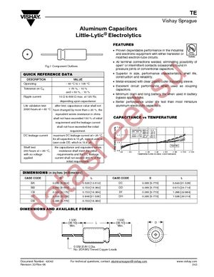 TE1068 datasheet  