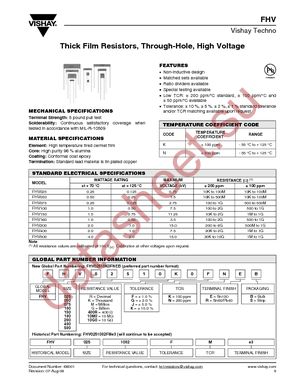 FHV5002005FKE3 datasheet  