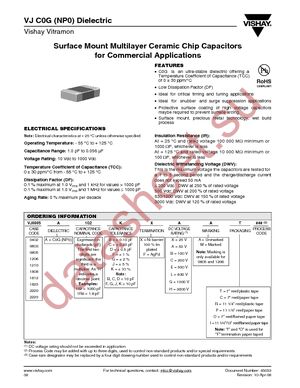 VJ0402A100JXAPW1BC datasheet  