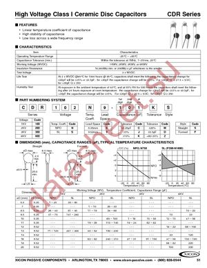 140-102S6-101K datasheet  