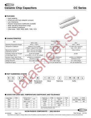 140-CC501N150J datasheet  