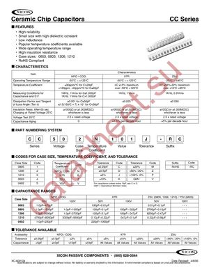 140-CC502B393K-RC datasheet  