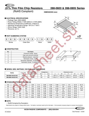 288-0805-511-RC datasheet  