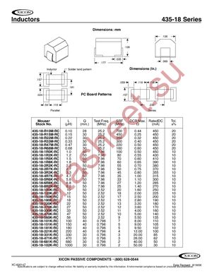 435-18-3R3K-RC datasheet  